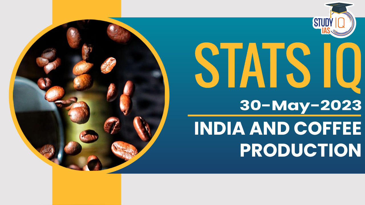 India and Coffee Production