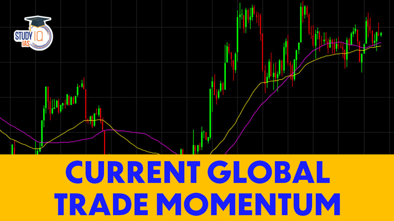 Current Global Trade Momentum