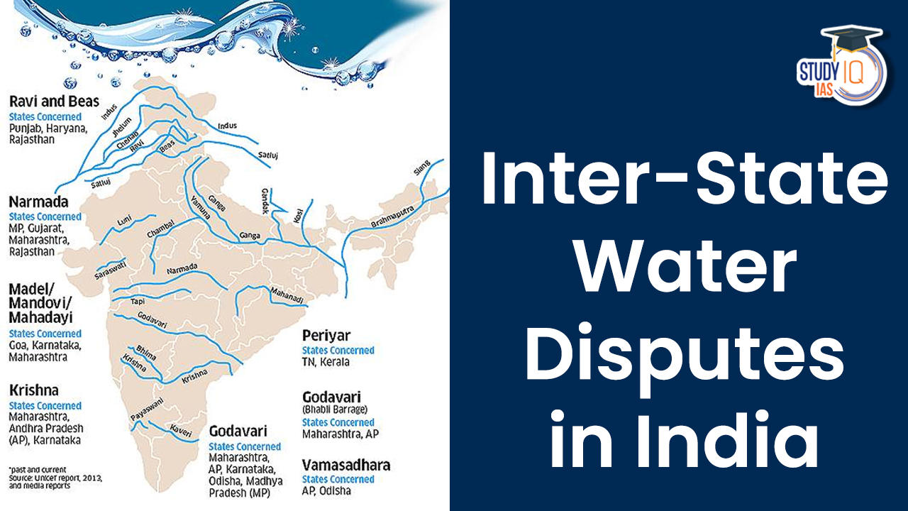 Inter-State Water Disputes in India