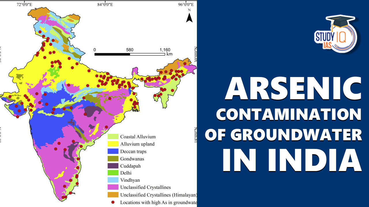 Arsenic Contamination of Groundwater in India