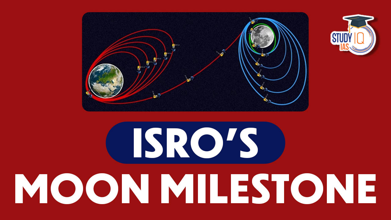 ISRO’s Moon Milestone