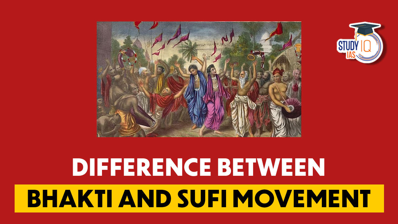 Difference between Bhakti and Sufi Movement