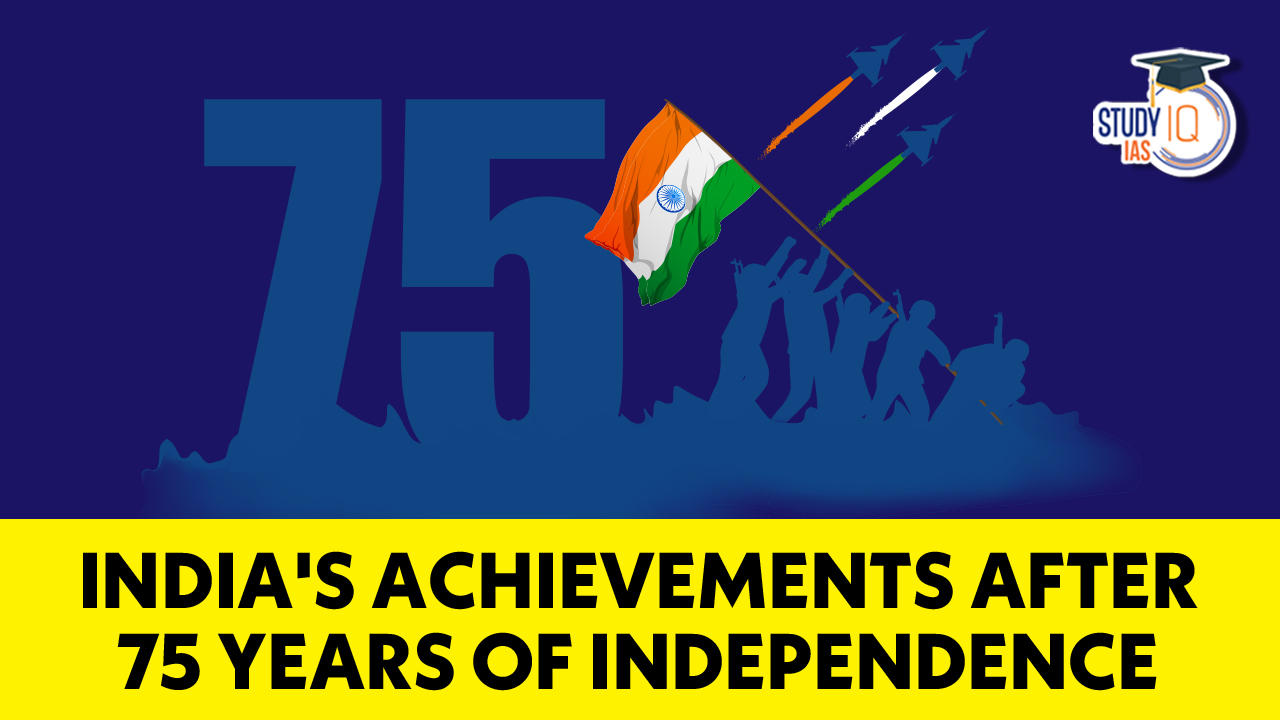 India's achievements after 75 years of independence