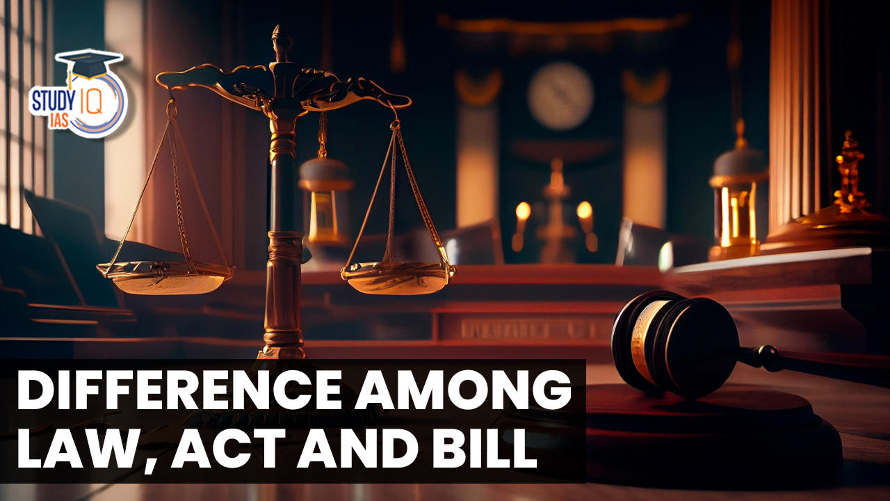 Difference among Law, Act and Bill