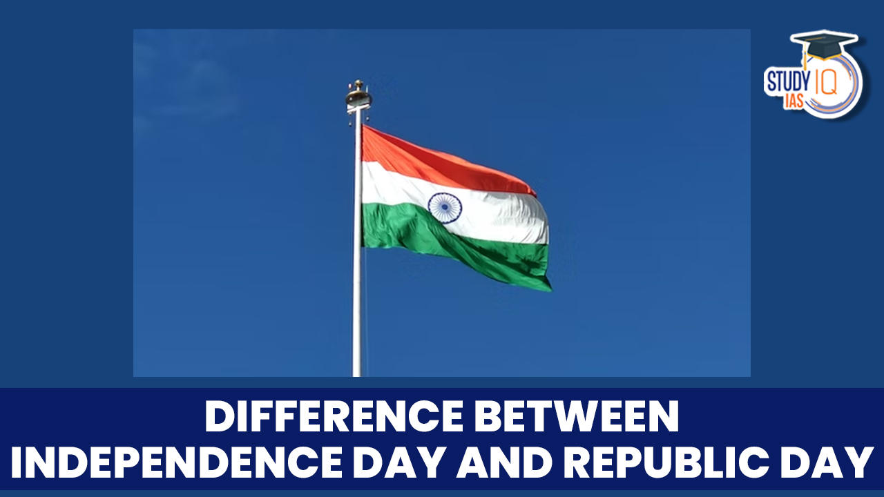 Difference between Independence Day and Republic Day