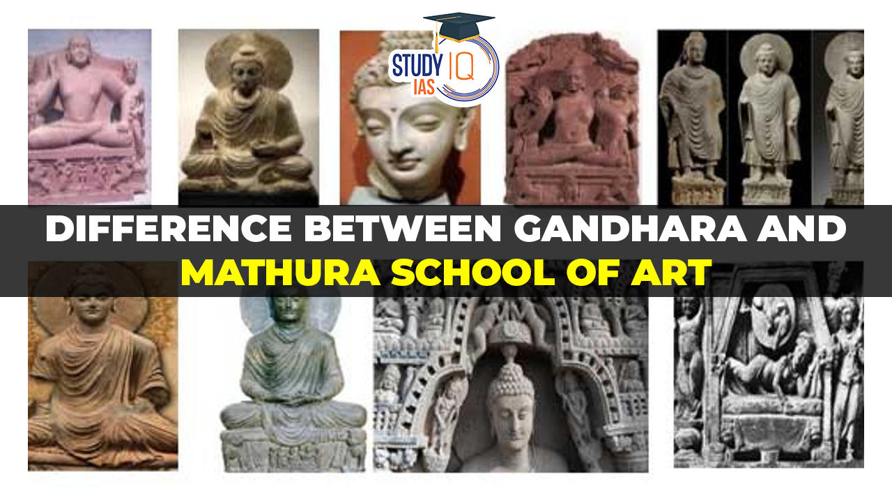 Difference Between Gandhara and Mathura School of Art