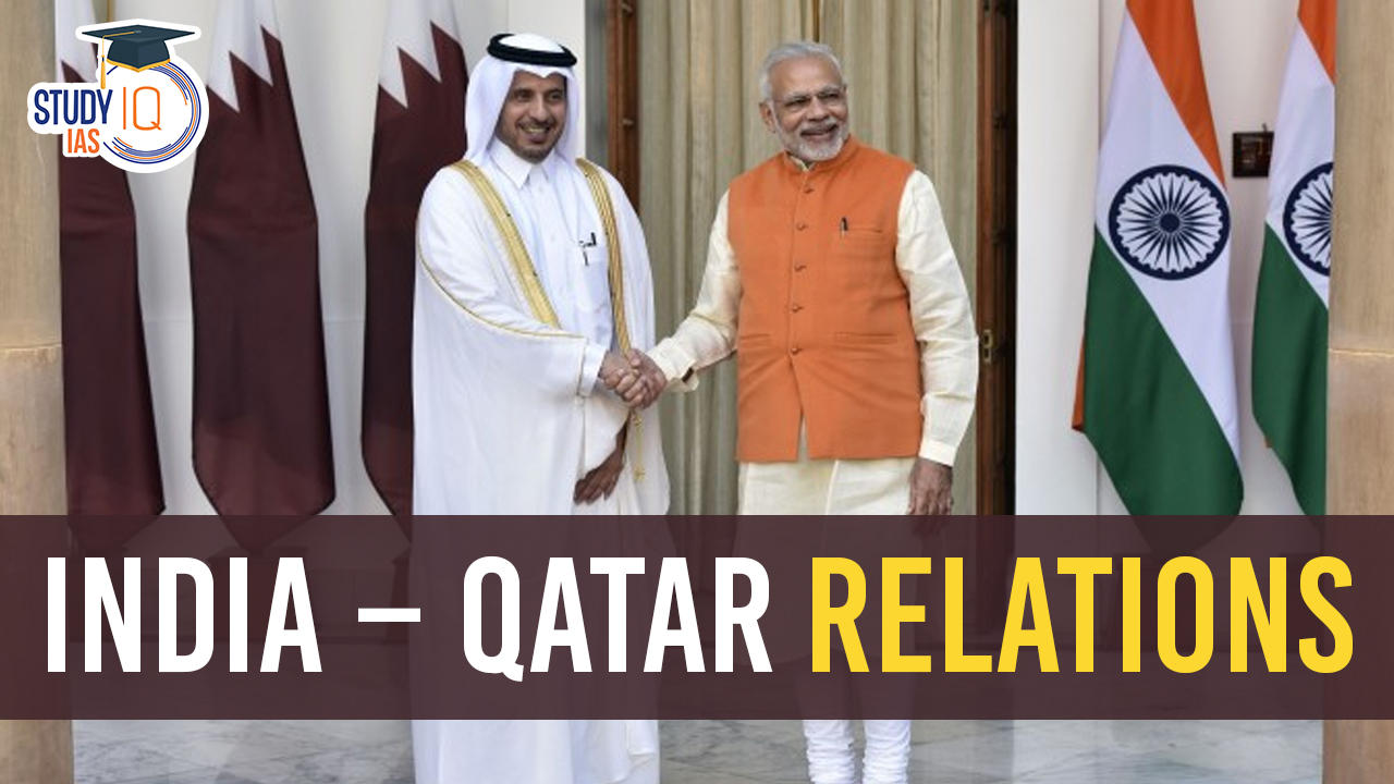 India – Qatar Relations