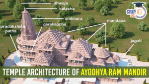 Temple Architecture of Ayodhya Ram Mandir, Features, Characteristics