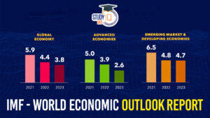 IMF - World Economic Outlook Report (1)