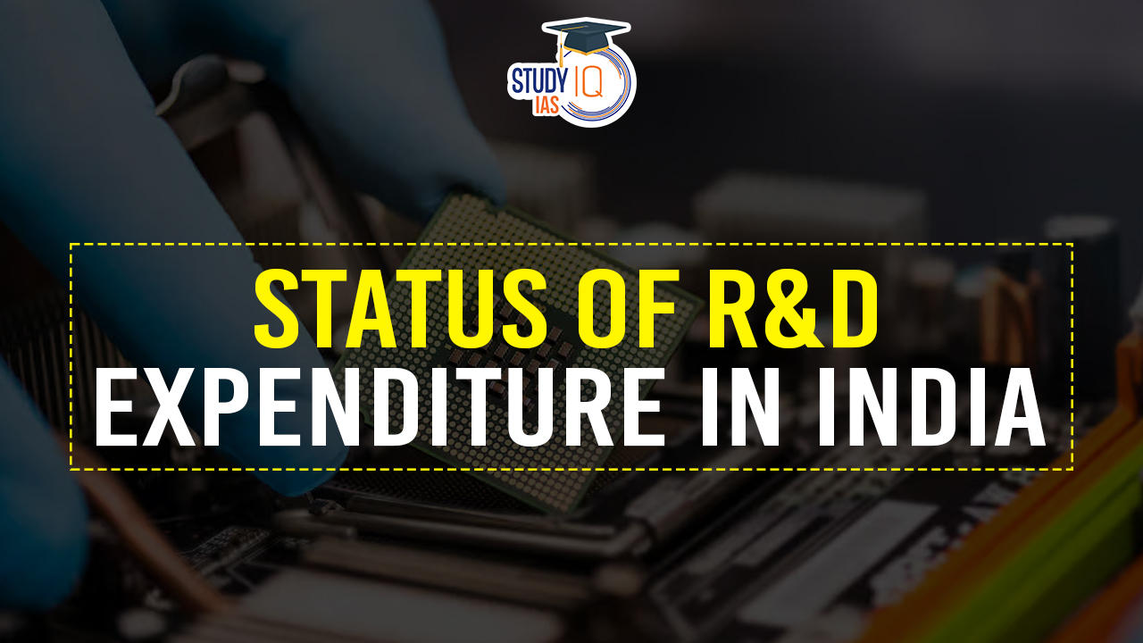 Status of R&D Expenditure in India