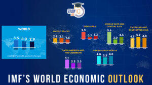 IMF’s World Economic Outlook Report 2024 Highlights on Global Economy