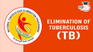 Elimination Of Tuberculosis (TB), Cure, Vaccine, Global Findings