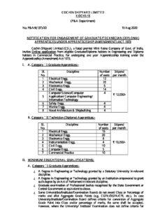 ownload Cochin Shipyard Limited Notification PDF 2020 – Latest govt jobs_2.1