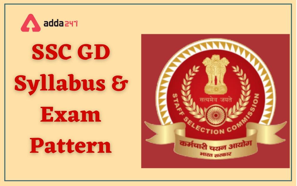 SSC GD Syllabus 2024 and Exam Pattern in Hindi and English_20.1