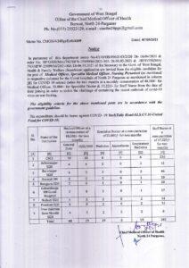 West Bengal Recruitment Notification PDF – Latest govt jobs_2.1