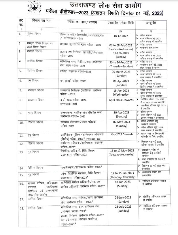 UKPSC Revised Calendar 2023 Out, Check Exam Date of Different Exams_3.1