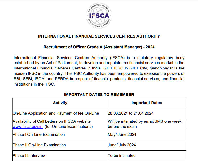IFSCA Grade A Exam Date 2024 For Phase 1 and 2, Call letter_3.1