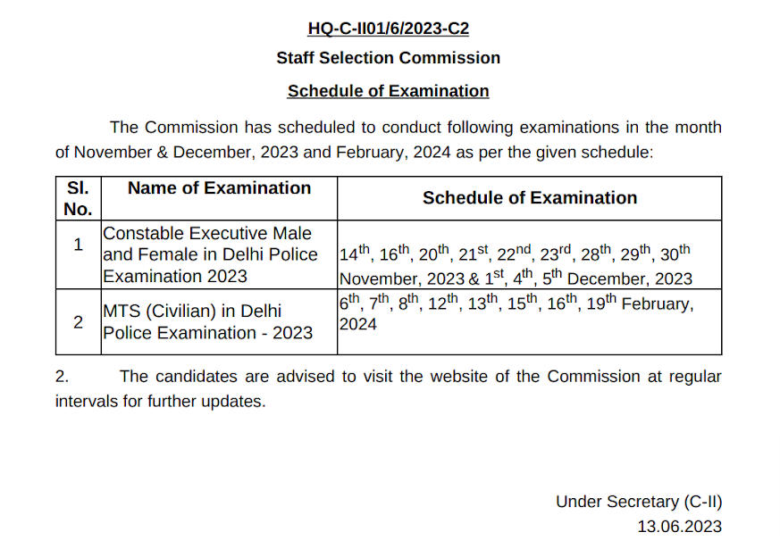 SSC Delhi Police MTS Exam Date 2023