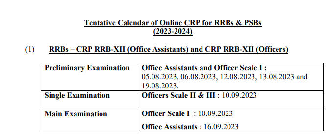 IBPS RRB PO Exam Date 2023 Out, Officer Scale I Exam Date_70.1