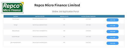 Repco Micro Finance Recruitment 2023-1
