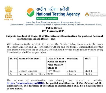 National Horticulture Board Phase 2 Exam Date 2024 Out, Call Letter | Adda247_3.1
