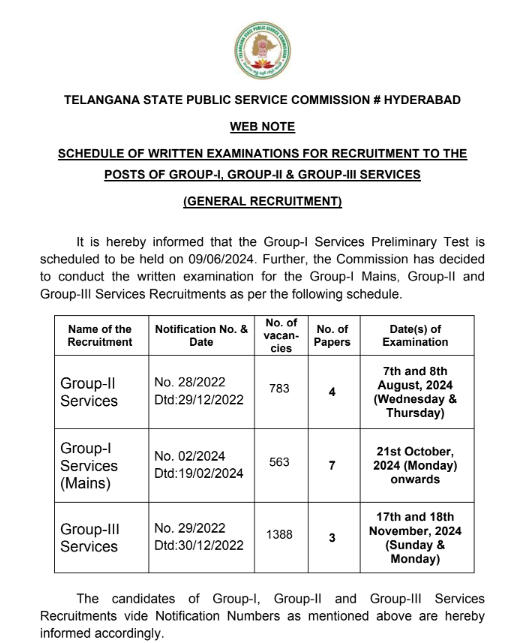 TSPSC Group 3 Exam Date 2024 Out, Exam Schedule, Hall Ticket_30.1