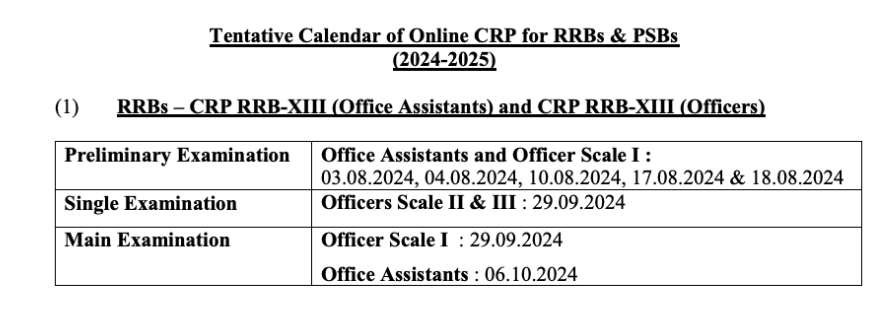 ibps-rrb-exam-date-2024