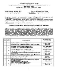 CSEB Kerala Recruitment 2021- Various Post – Malyalam govt jobs_2.1