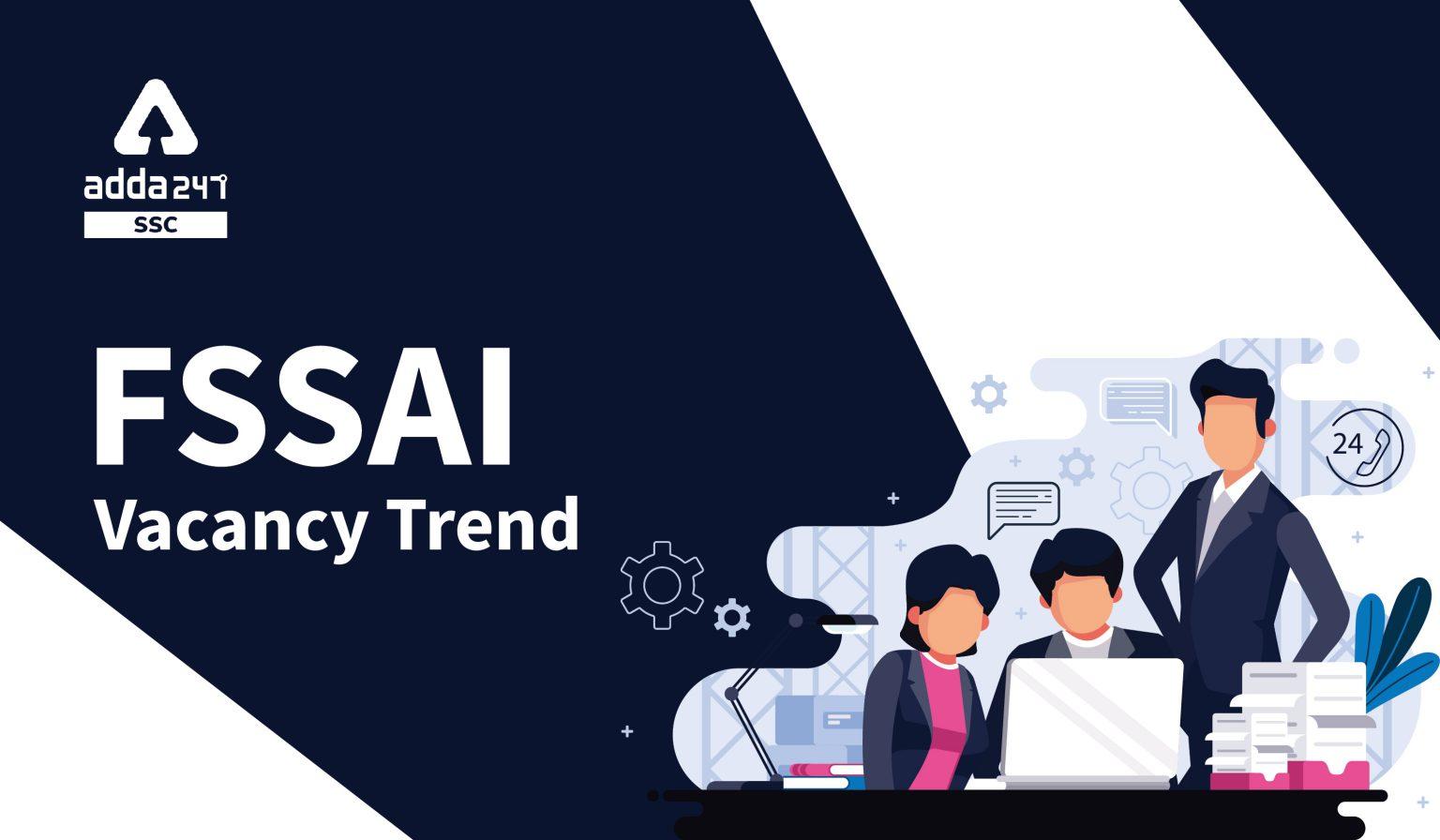 FSSAI Vacancy Trend 2021| FSSAI ഒഴിവുകൾ 2021_20.1