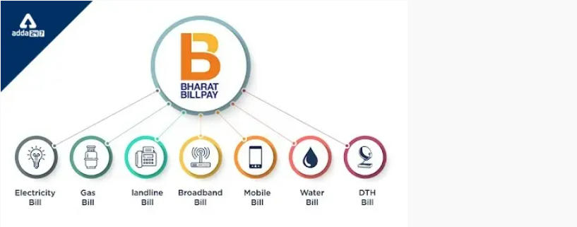 New Payment System For NRIs: The BBPS