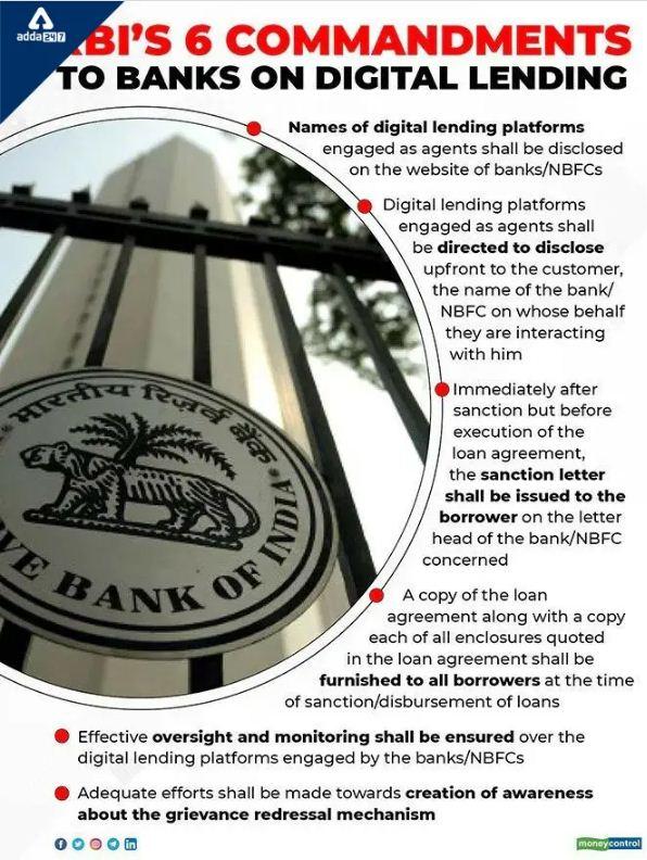 Reserve Bank Of India’s 1st Set Of Digital Lending Norms