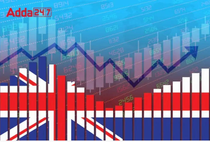 United Kingdom(U.K) Inflation Rises To 10.1%, A 20 Year High