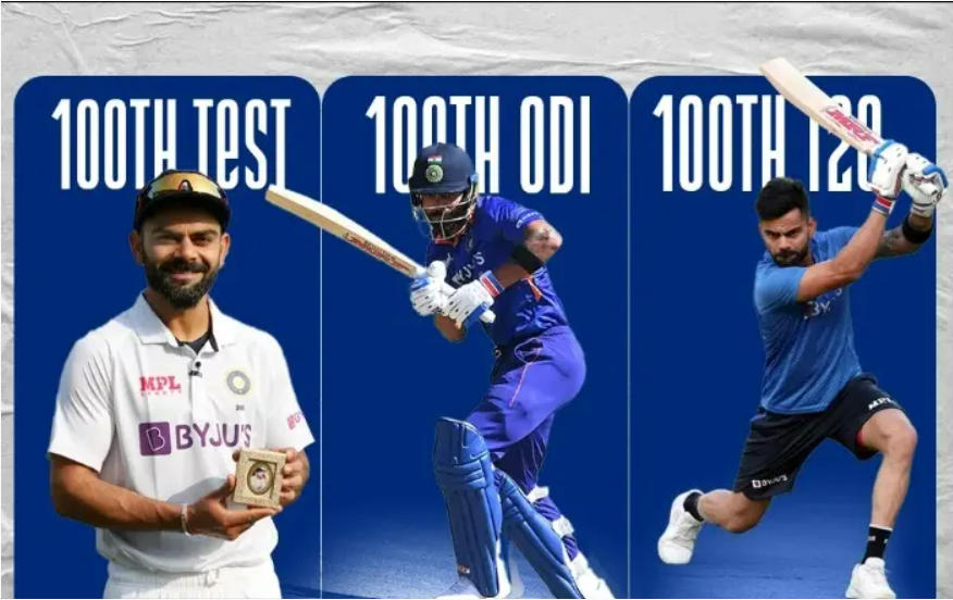 Virat Kohli becomes 1st Indian to play 100 Matches in each format