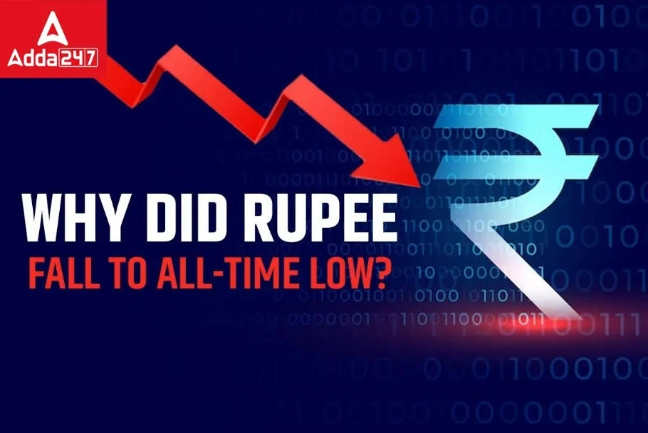 Rupee At Its All Time Low