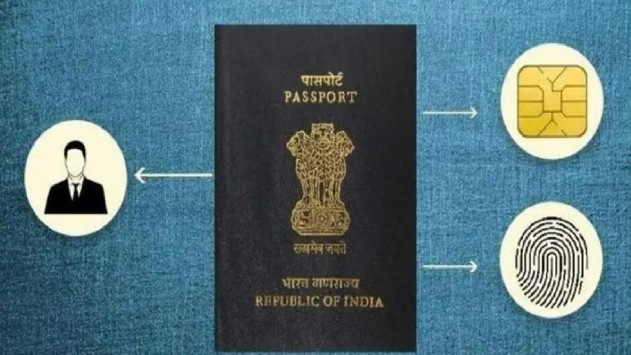 India ranked 87th in the world’s strongest passport list 2022