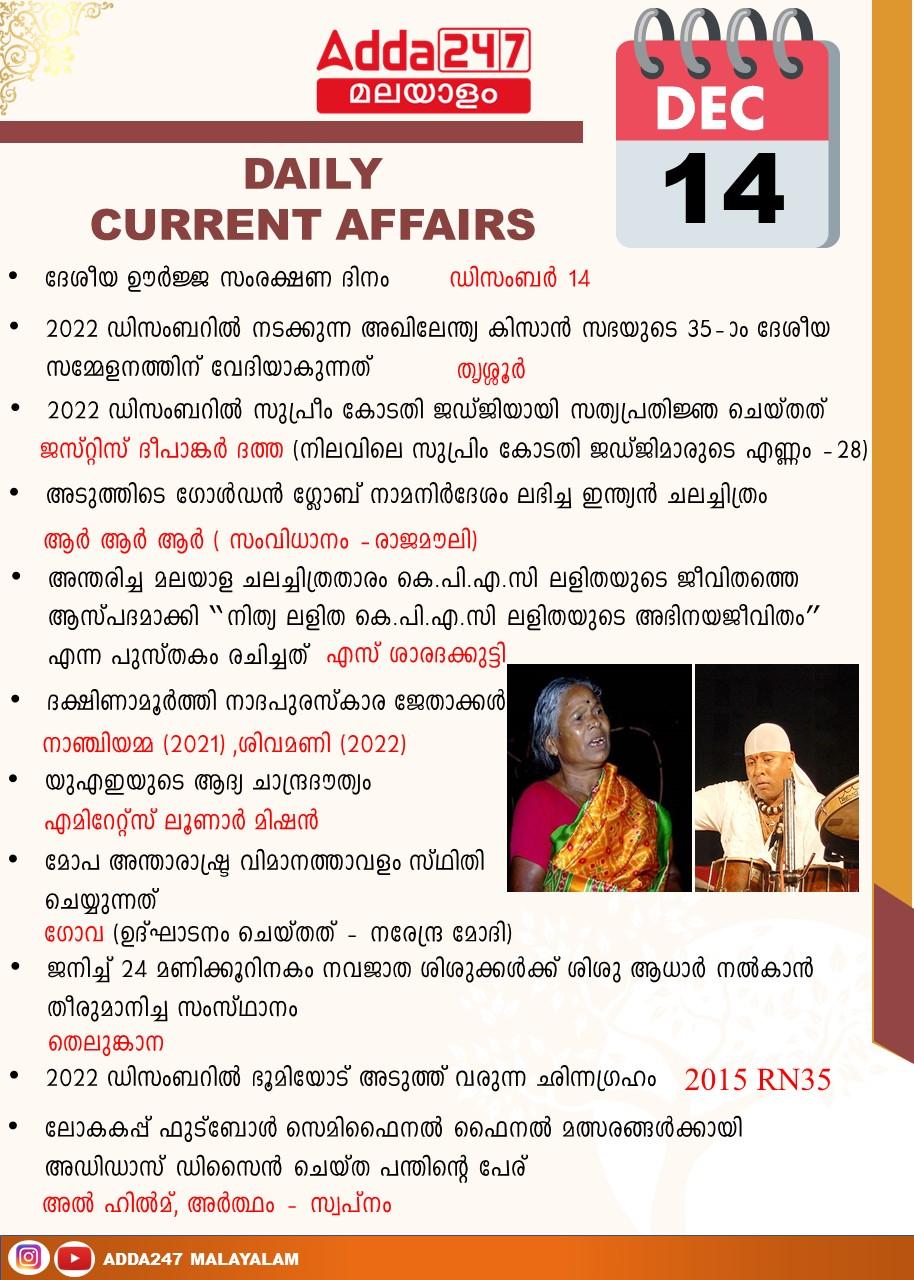 Daily Current Affairs in Malayalam (ആനുകാലികം)| 14 December 2022_30.1