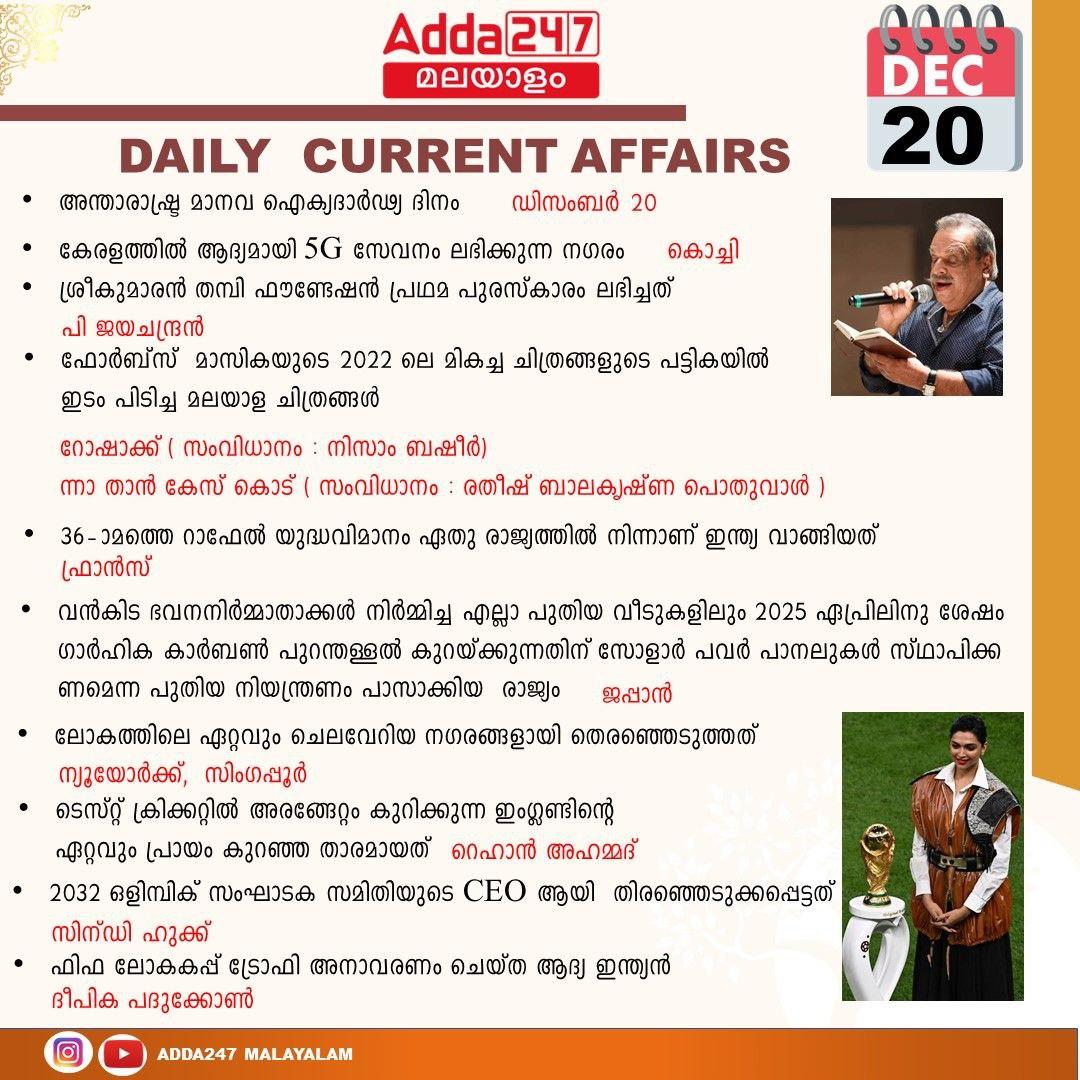 Daily Current Affairs in Malayalam (ആനുകാലികം) | 20 December 2022_30.1