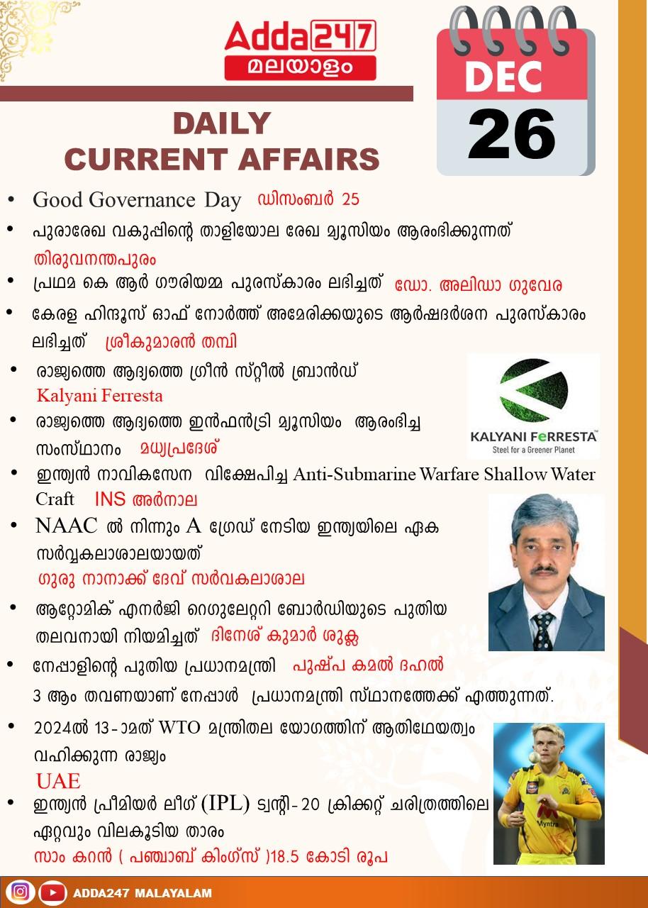 Daily Current Affairs in Malayalam (ആനുകാലികം) | 26 December 2022_30.1