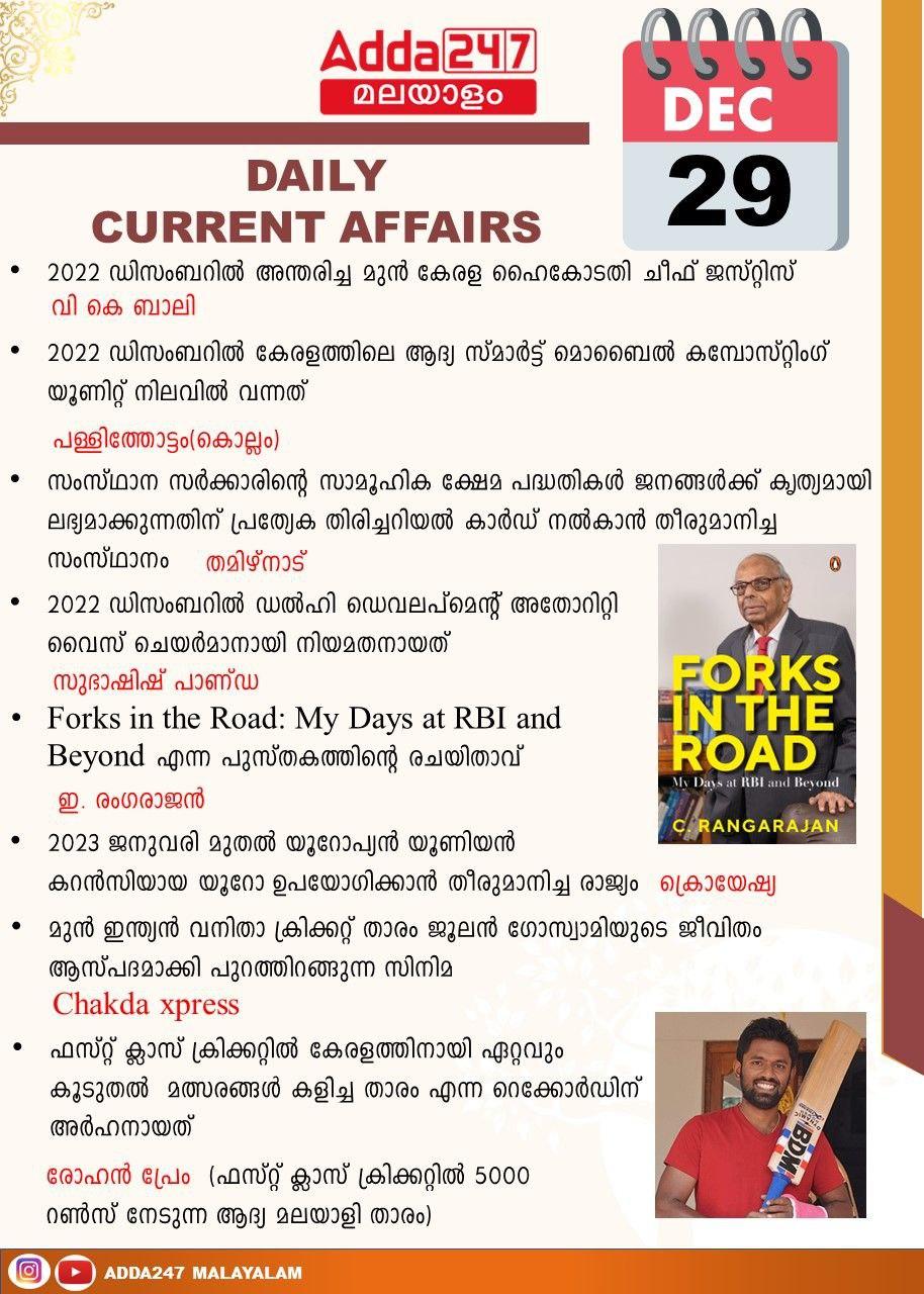 Daily Current Affairs in Malayalam (ആനുകാലികം) | 29 December 2022_30.1