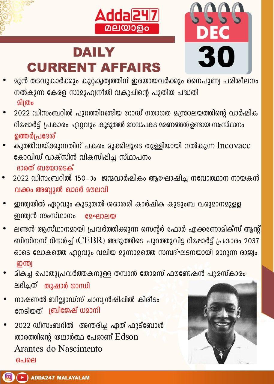 Daily Current Affairs in Malayalam (ആനുകാലികം) | 30 December 2022_30.1