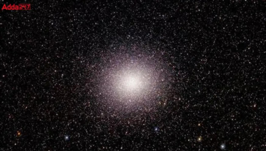 High-Temperature Stars Revealed in the Globular Cluster Omega Centauri