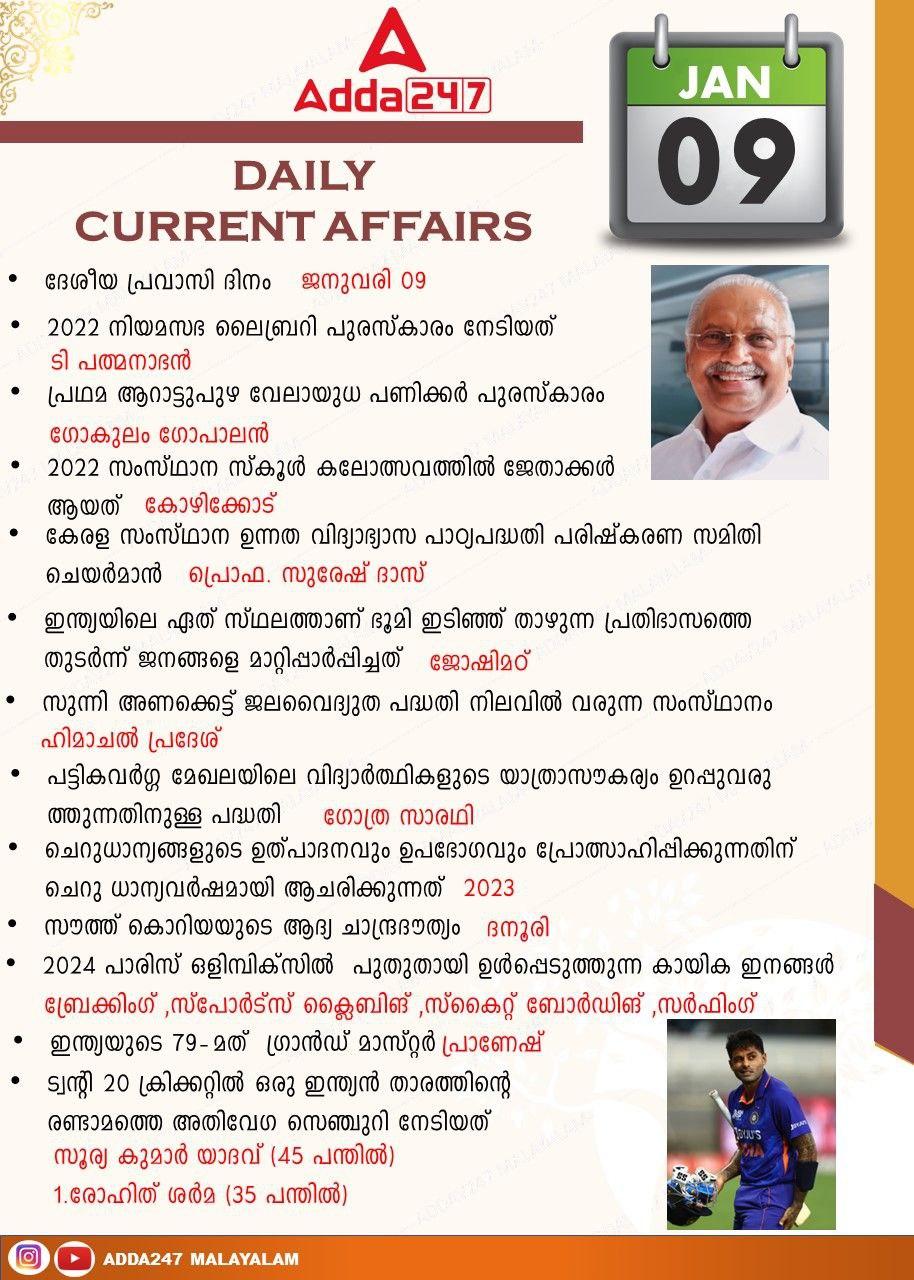 Daily Current Affairs in Malayalam (ആനുകാലികം) | 09 January 2023_30.1