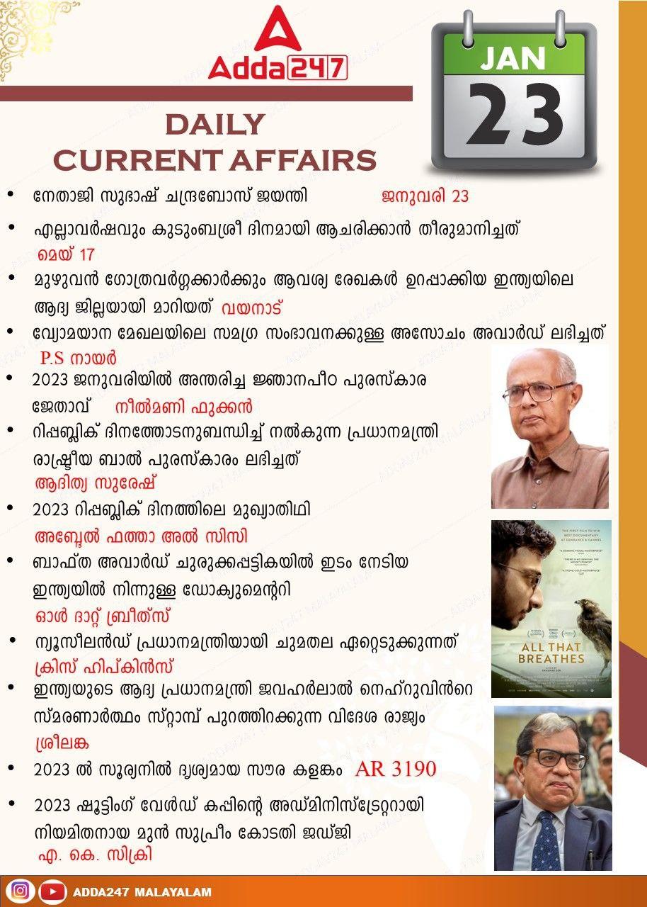 Daily Current Affairs in Malayalam | 23 January 2023_30.1