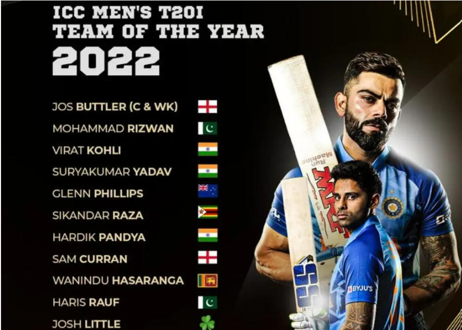 ICC Men’s and Women’s T20I Team of the Year 2022 revealed