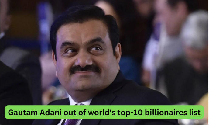 Gautam Adani out of world’s top-10 billionaires list
