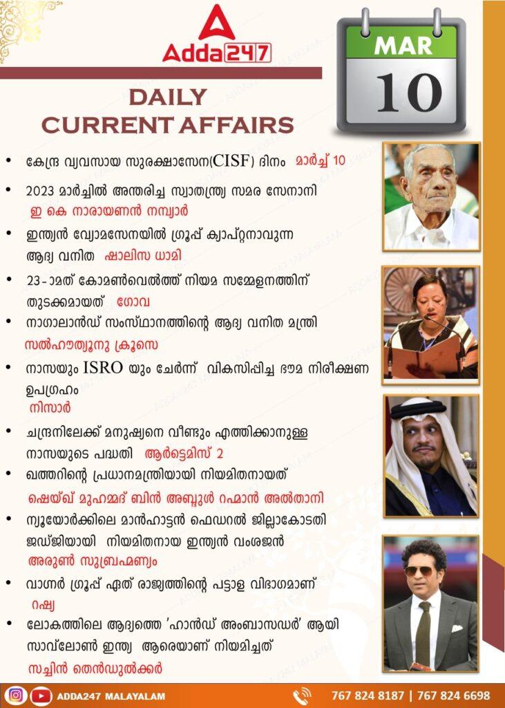 Daily Current Affairs in Malayalam- 10th March 2023_3.1