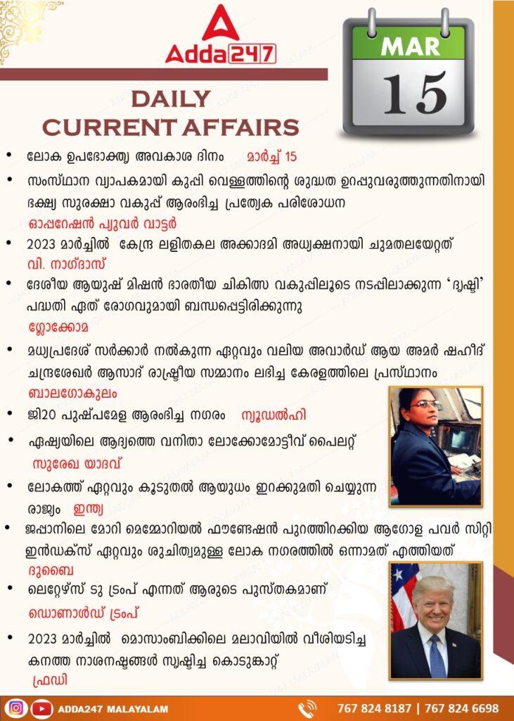Daily Current Affairs in Malayalam - 15th March 2023_3.1