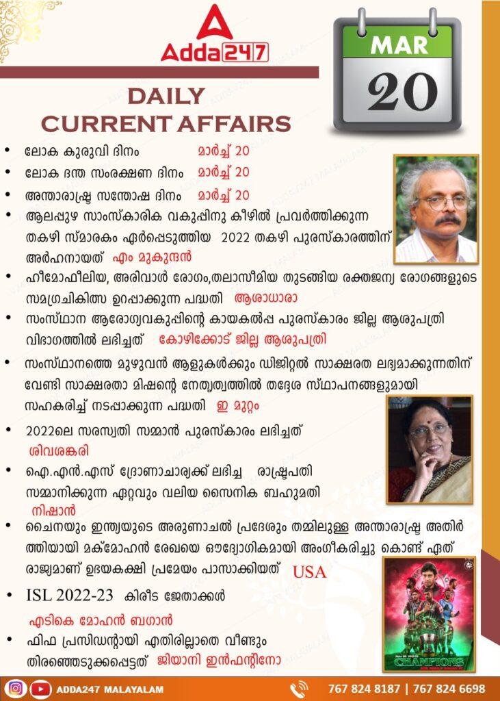 Today Current Affairs - 20th March