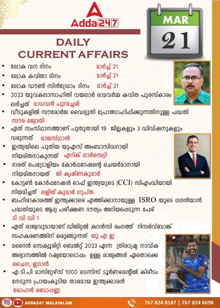 Today Current Affairs - 21st March 2023