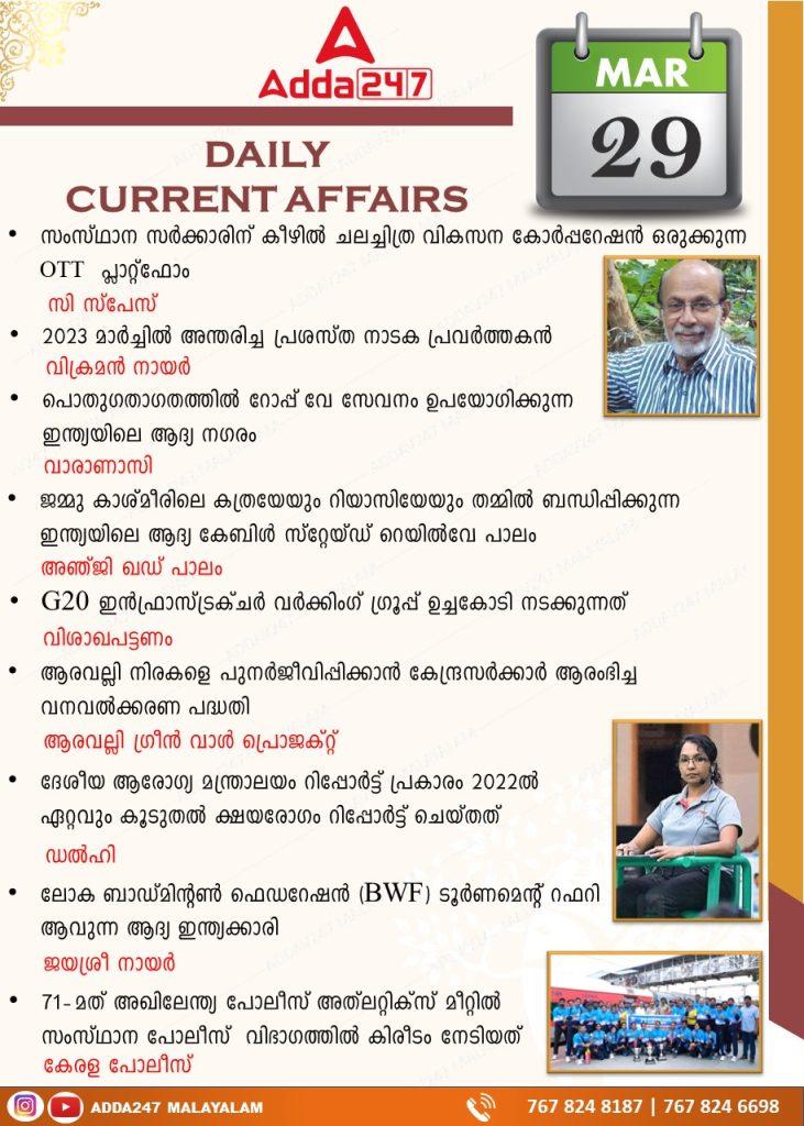 Daily Current Affairs in Malayalam - 29th March 2023_3.1